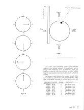 Disk II