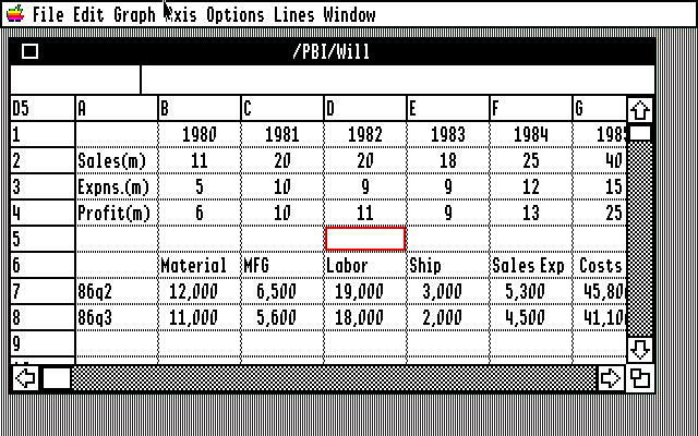 Visualizer IIGS