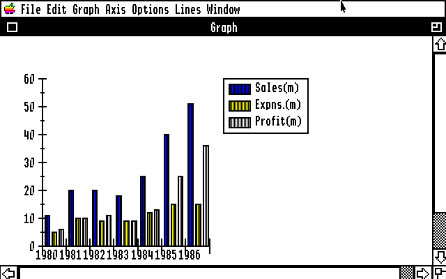Visualizer IIGS