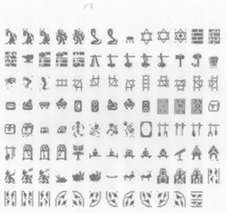 Work listes sprites