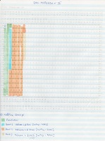 Scan map doc freeware
